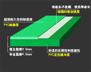 湖南长沙运动地胶